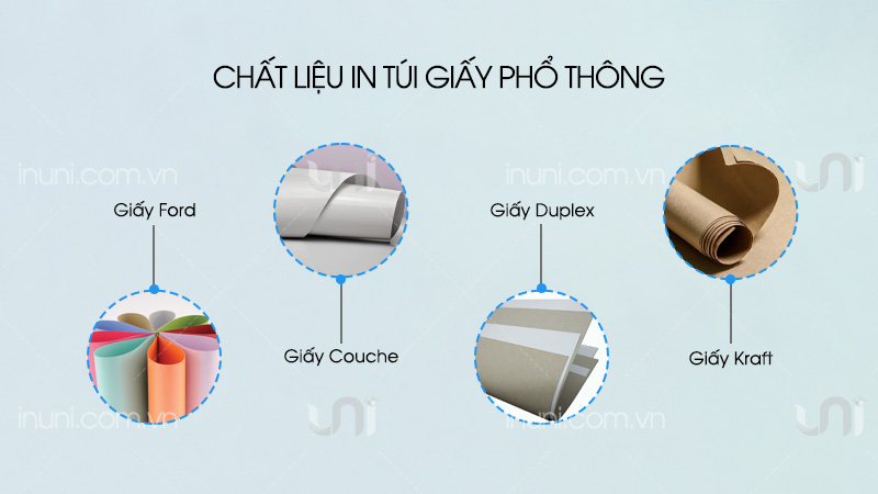 Các loại giấy phổ thông