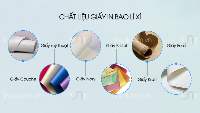 Chất liệu giấy in bao lì xì