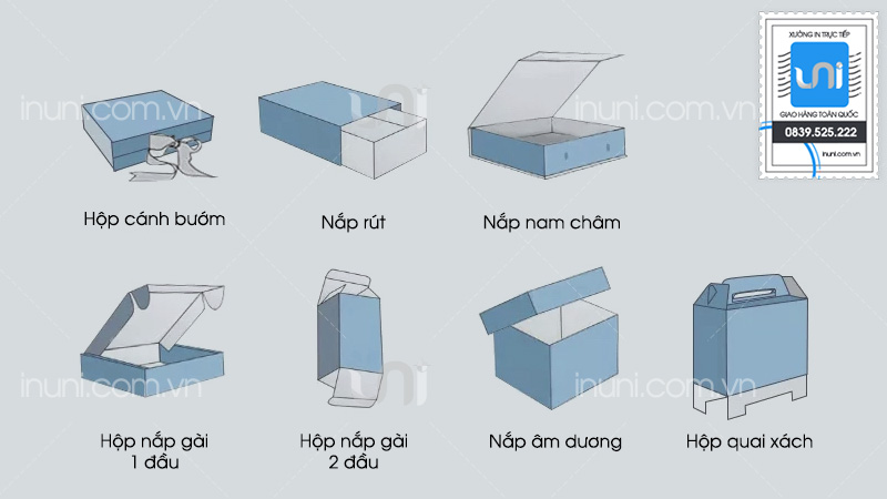 Các kiểu hộp carton phổ biến trên thị trường